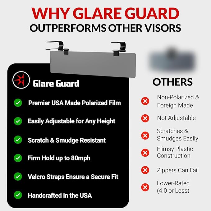Glare Guard Professional-Grade Polarized Sun Visor Extender –Anti-Glare Sun Glare Blocker for Car Windshields, Adjustable Clip-On UV400 Tinted Visor Extension for Cars, Trucks & SUV (w/Storage Pouch)