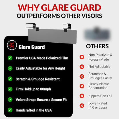 Glare Guard Professional-Grade Polarized Sun Visor Extender –Anti-Glare Sun Glare Blocker for Car Windshields, Adjustable Clip-On UV400 Tinted Visor Extension for Cars, Trucks & SUV (w/Storage Pouch)
