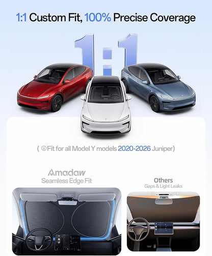 Windshield Sun Shade for Tesla Model Y 2020-2026 (Include Juniper), 100% UV Block & Heat Insulation, Custom Fit Sunshade, Foldable Car Sunshade with Storage Bag, Protect Interior Accessories