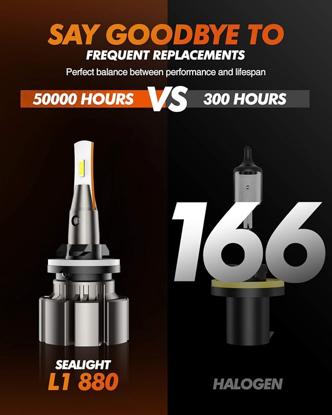 SEALIGHT 880 LED Fog Light Bulbs or DRL, 6000K White, Over 50000 Hours Lifespan, 885 893 899 Fog Lights, Super Bright Fog Light Bulb, Can-bus Error Free, Plug and Play, 360-degree Illumination