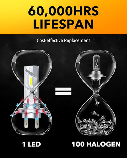 OXILAM H7 Fog Lights LED Bulb, 900% Brighter 6500K Cool White Light, 5Min Plug and Play No Adapter Required, Non-Polarity, 10 Years Lifespan Replacement, IP68, Pack of 2