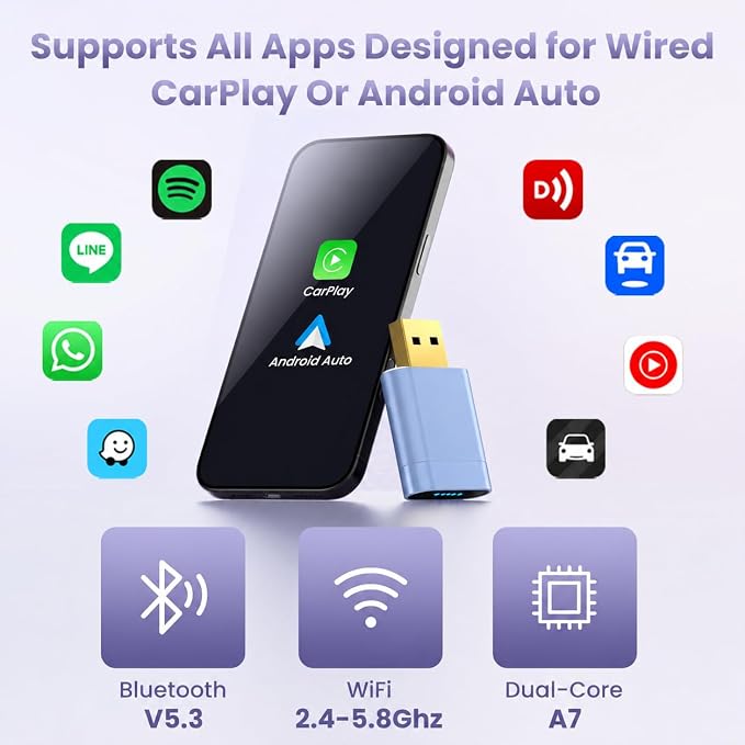 Mini Wireless CarPlay Adapter for Apple & Android Auto, Easy to Use Bluetooth Dongle with Fast Stable Connection, Converts Wired to Wireless Car Play Adapter, for Cars from 2016 with USB-A/C