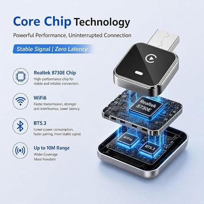2-in-1 Wireless CarPlay Adapter for iPhone iOS & Android 11+, Plug and Play, Fast Auto-Connect, Realtek 8730E Chip Stable & No Latency, Wired to Wireless Adapter with USB-A/Type-C Port (CM101)