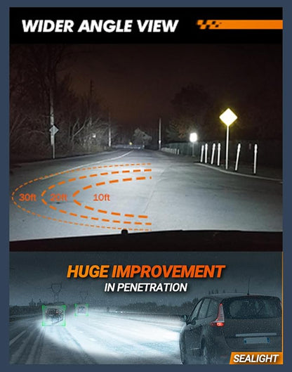 SEALIGHT H11 LED Fog Light Bulbs, 44000LM H8 H16 H11 LED Bulbs 6500K Cool White, 360° Adjustable Ring, Non-Polarity, IP68 Waterproof, Pack of 2