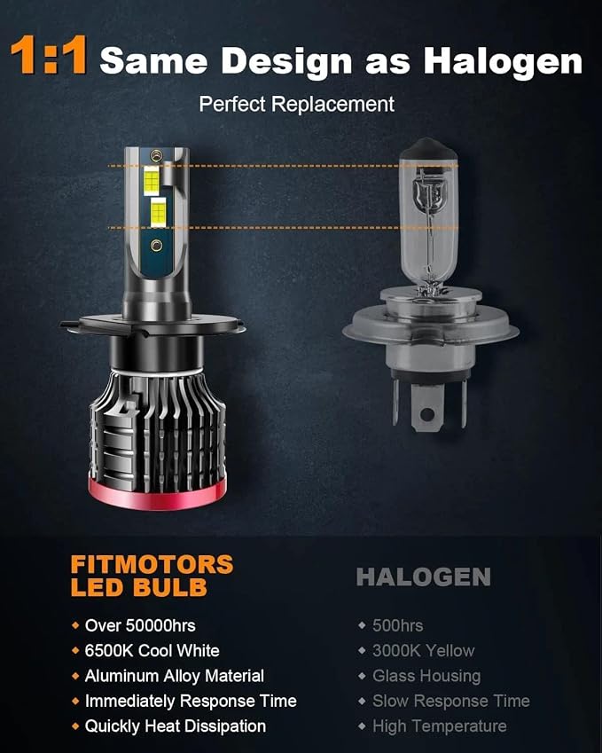H4/9003 Light Bulb, 16000LM Super Brighter, Plug and Play,6500K Cool White H4 Off Road Light or Fog Light Bulbs Pack of 2
