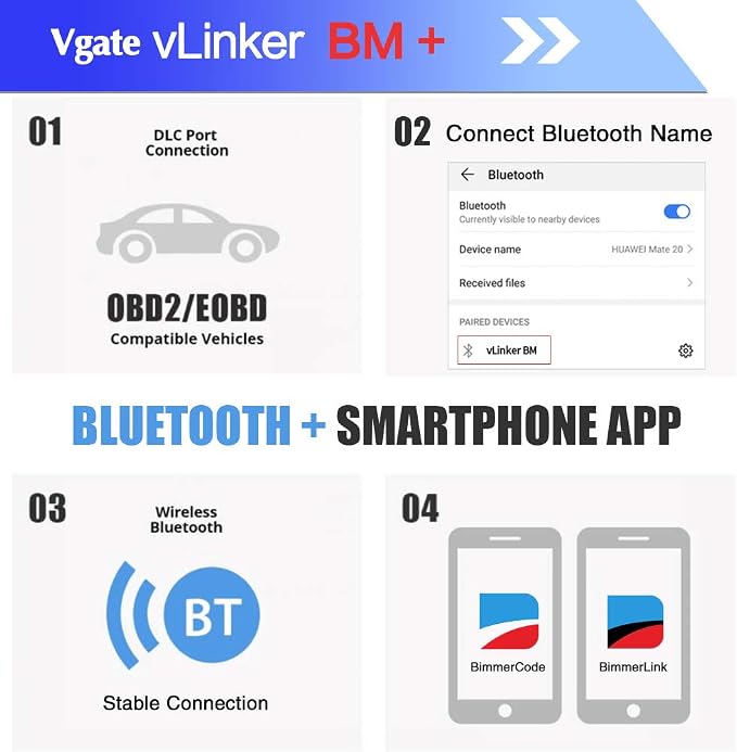 Vgate vLinker BM+ OBD2 Bluetooth Scanner for BMW/Mini BimmerCode, Car Code Reader for iOS, Android, and Windows