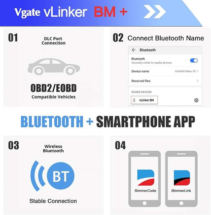 Vgate vLinker BM+ OBD2 Bluetooth Scanner for BMW/Mini BimmerCode, Car Code Reader for iOS, Android, and Windows