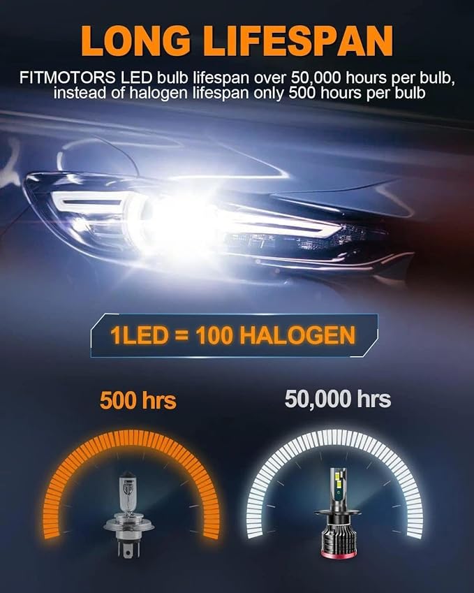 H4/9003 Light Bulb, 16000LM Super Brighter, Plug and Play,6500K Cool White H4 Off Road Light or Fog Light Bulbs Pack of 2