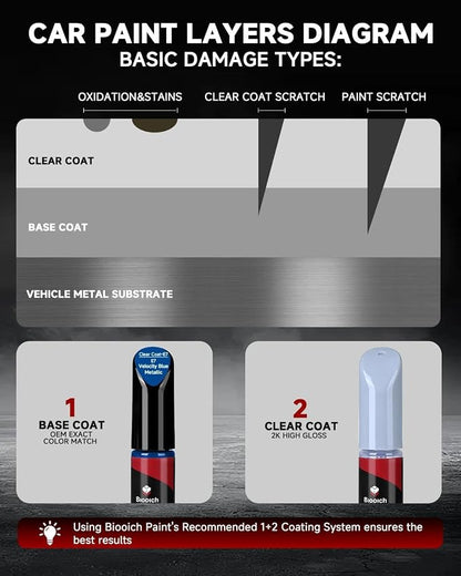 Velocity Blue Metallic E7 for Ford Touch Up Paint Kit[2K Clear Coat Included],Exact Color Match Touch Up Paint for Chip and Scratch Repair