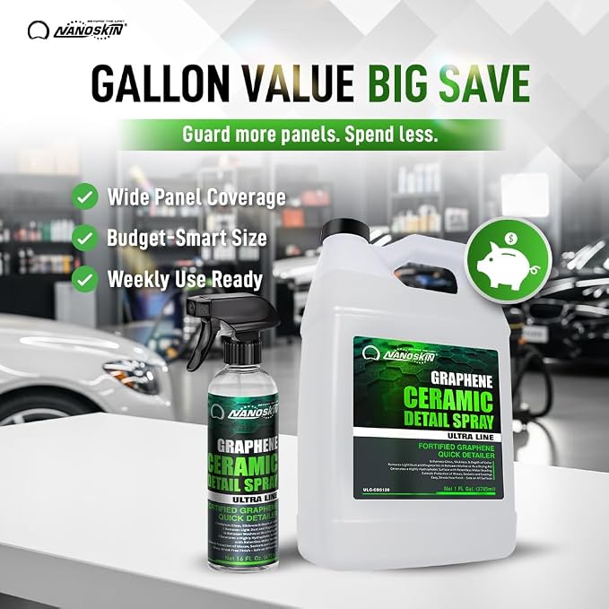 Nanoskin Graphene Ceramic Detail Spray 55 Gallons – Hydrophobic Waterless Quick Detailer for Car Detailing | Prolongs Waxes, Sealants & Coatings| Dust Buster, Clay Bar Lubricant, Drying Aid & More