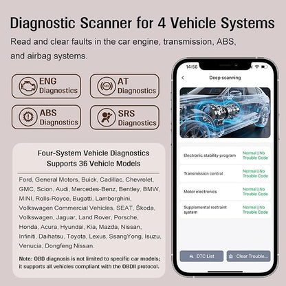 OBD2 Scanner Bluetooth, Engine AT ABS SRS Diagnostic Tool for iOS Android, Private Protocol Automotive Diagnostic Tool, Car Code Analysis Repair Advice with Free App