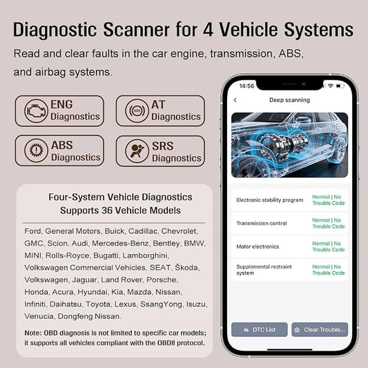 OBD2 Scanner Bluetooth, Engine AT ABS SRS Diagnostic Tool for iOS Android, Private Protocol Automotive Diagnostic Tool, Car Code Analysis Repair Advice with Free App