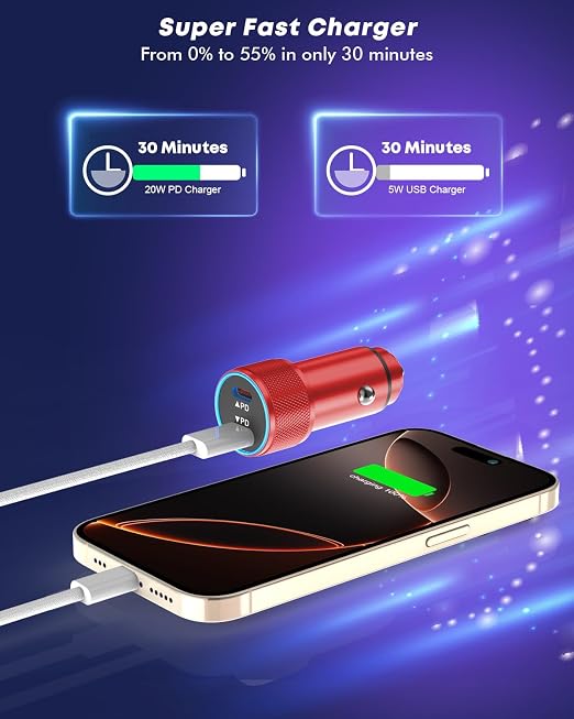 Fast Car Charger for iPhone 16,USB C Charging iPhone 2Pack Dual USB C Port Car Charger Block Cigarette Lighter Adapter Plug with Woven Braided USBC to USBC Cord for iPhone 16/16 Pro/15/iPad(Red)