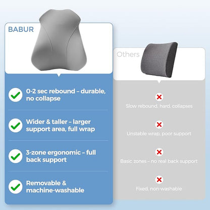 Lumbar Support Pillow for Car, Memory Foam Back Cushion for Driving Seat, Truck Accessories Travel Essentials, Back Pain Relief, Washable Cover, Plus Size Lower Back Support Fits Most Cars (Gray)