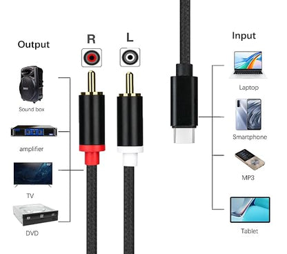 USB C to RCA Cable Audio Auxiliary Adapter, Stereo Y Splitter Adapter for Select Ideal for Powering Cars, Speakers, etc. （6.6 Feet）