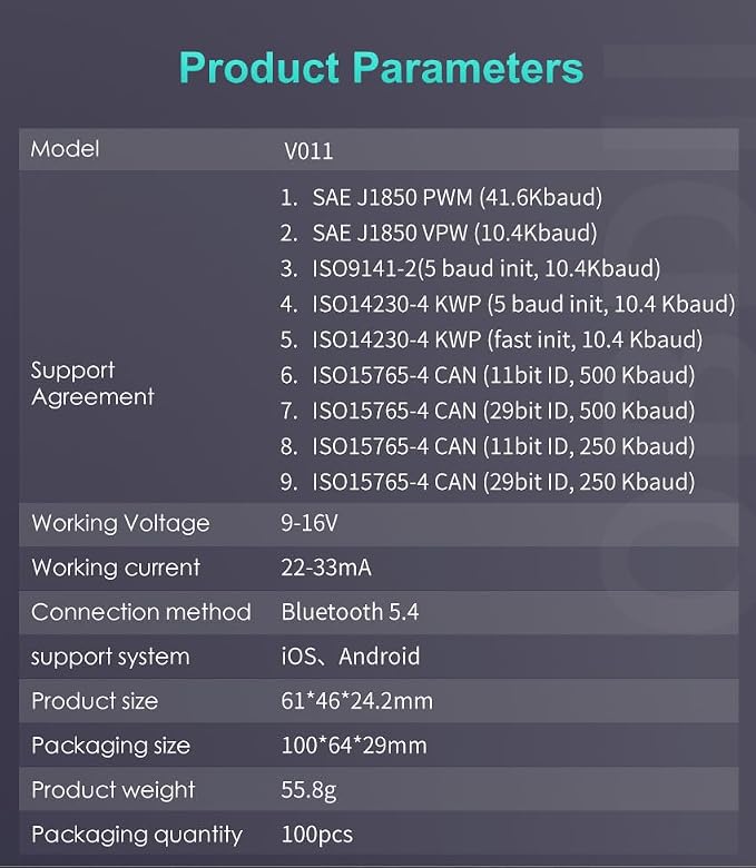 Outzone V011 OBD2 Scanner Bluetooth 5.4 - Car Code Reader & Health Monitor, Full System Diagnostic Tool for Engine, Transmission | Clear Codes, Real-Time Data, iOS & Android App
