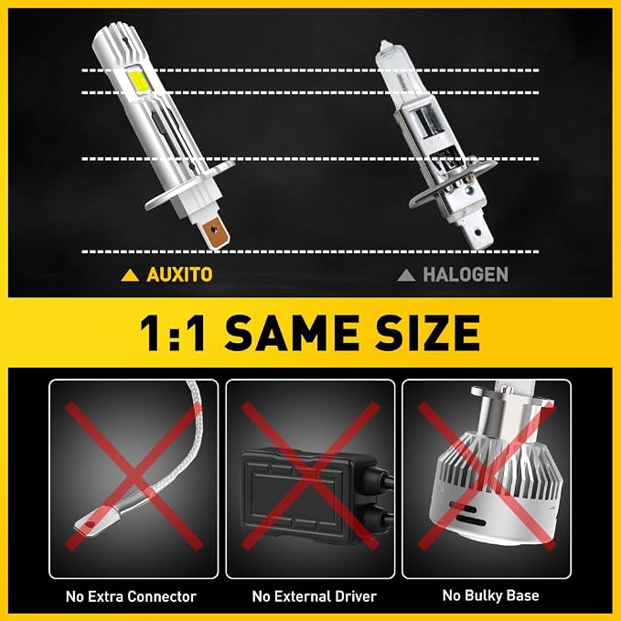 AUXITO 2025 Upgraded H1 LED Light Bulb, 1:1 Mini Size, No Adapter Required Easy install, 6500K White, H1ll Fanless LED Kit Fog lights, Canbus Ready, Plug and Play, Pack of 2