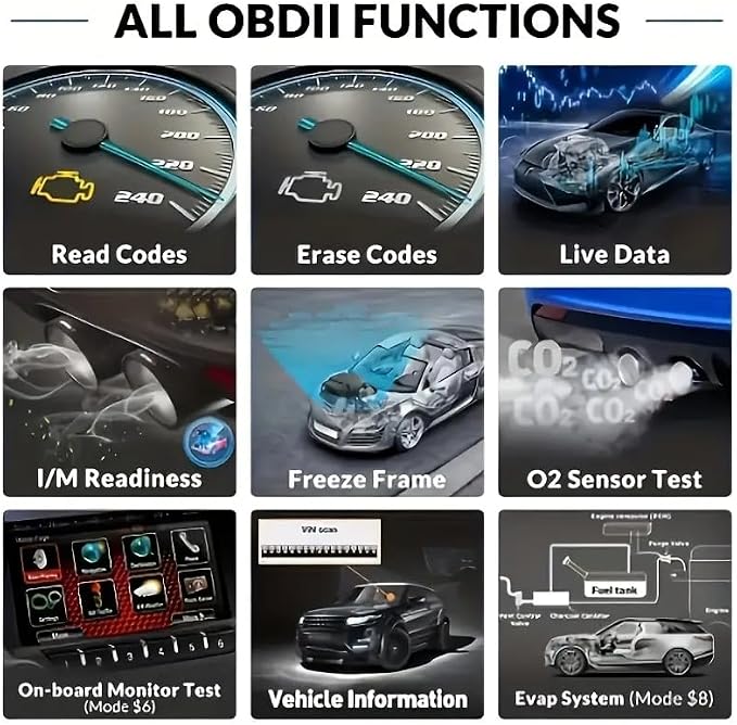 OBD2 Scanner Diagnostic Tool - Check Engine Light Code Reader, Reset Function, Data Stream, I/M Readiness, Full Features, Modes 6 & 8, for All 1996+ Vehicles