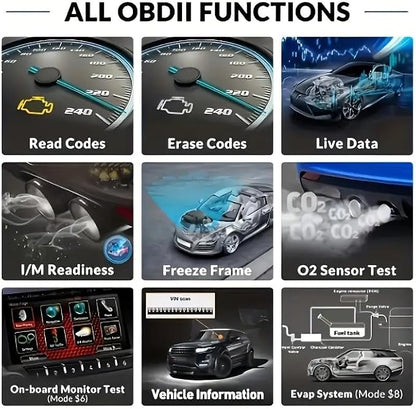 OBD2 Scanner Diagnostic Tool - Check Engine Light Code Reader, Reset Function, Data Stream, I/M Readiness, Full Features, Modes 6 & 8, for All 1996+ Vehicles