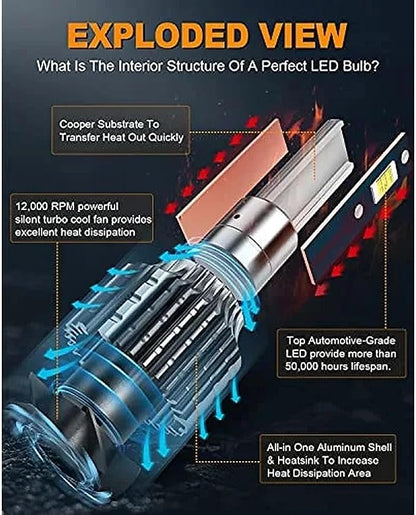 H11/H9/H8 Light Bulb, 16000LM Super Brighter, Plug and Play,6500K Cool White H11 Off Road Light or Fog Light Bulbs Pack of 2