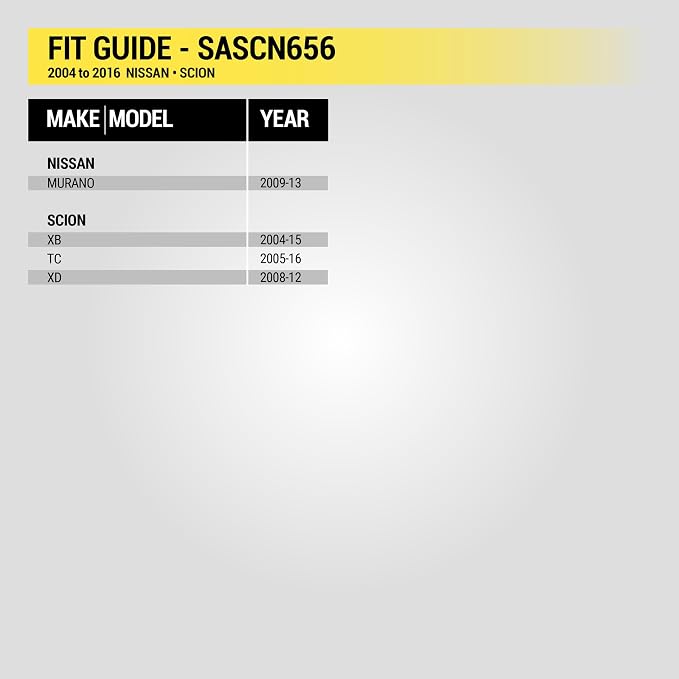 Scosche SASCN656 5.25-6.5” Speaker Adapters - Compatible with Select 2004-16 Nissan and Scion - Adapter for 5 1/4" to 6 1/2" Car Speakers - Sold in Pairs - Does Not Fit Oversize 6.5", 6.75" or 6X9"