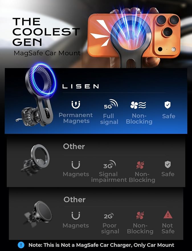 LISEN Upgraded for MagSafe Car Mount, Magnetic Phone Holder for Car Vent Phone Mount, Air Vent Car Phone Holder Mount, Magnetic Car Phone Holder for iPhone 17 Pro Max 16/15/14/13/12, Carbon Fiber