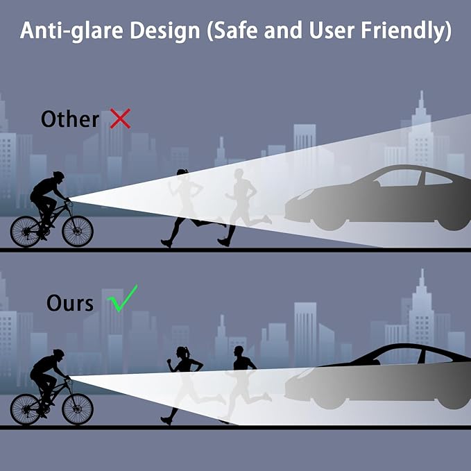 Suruid Super Bright LED Bike Light, USB Rechargeable Bicycle Headlight, Waterproof Bike Headlight, Waterproof Bike Headlight,Daytime Running Light,MTB Off-Road Cycling Commuting