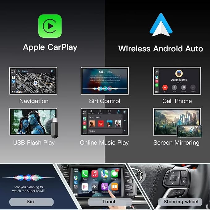 Wireless Carplay/Android Auto Adapter for Toyota with Entune2.0 & Touch2 2014-2019 Retrofit Kit Decoder Fits for Tundra/Highlander/RAV4/Tacoma/Camry/Corolla/Avalon/Prius/CH-R/Sienna/Camry