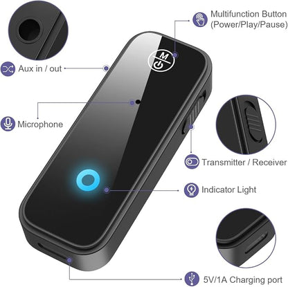 2 Pack Aux Bluetooth Adapter for Car, 2 in 1 Bluetooth 5.3 Transmitter Receiver for Headphones Car Home Audio Speaker, Portable 3.5mm Wireless Audio Receiver, Hands-Free Call