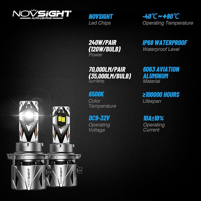 NOVSIGHT 9008/𝑯13 Fog LED Bulbs Upgrade, 900% Brighter 95,000LM, 240W Performance, Enhanced Cooling, 5-Min Installation, 100,000+ Hour Lifespan, IP68 & CANBUS Compatible, Pack of 2