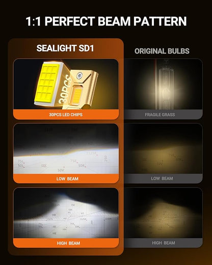 SEALIGHT D3S Bulbs, 6500K Cool White D3S HID Bulbs, 1:1 Original Xenon HID Bulb 66340 42403 42302 Plug and Play Fog Light Pack of 2