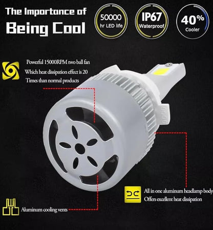 2PCS H8/H9/H11/9006/9005/H7/H4/H13/9007/9004 Car LED Light, 6000K 3800LM Super Bright High and Low Beam Bulb C6 LED Fog Light Headlight Bulb Replacement, Plug & Play, Car/trucks (9006/9012/HB4)