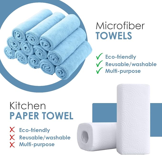 Avalon Towels Microfiber Cleaning Cloths (Value Pack of 48) - Size 16 x 16 Inches, Highly Absorbent Cleaning Rags, Lint Free, Reusable and Washable, Microfiber Towels for Cars