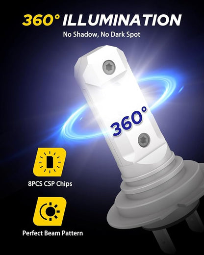 AUTOONE H7 LED Light Bulbs, 1:1 Mini Size, 50,000LM Brightness, No Flicker 6500K Cool White, Easy 3 Min Plug and Play, IP68 Rated, Long Lifespan, 2 PCS