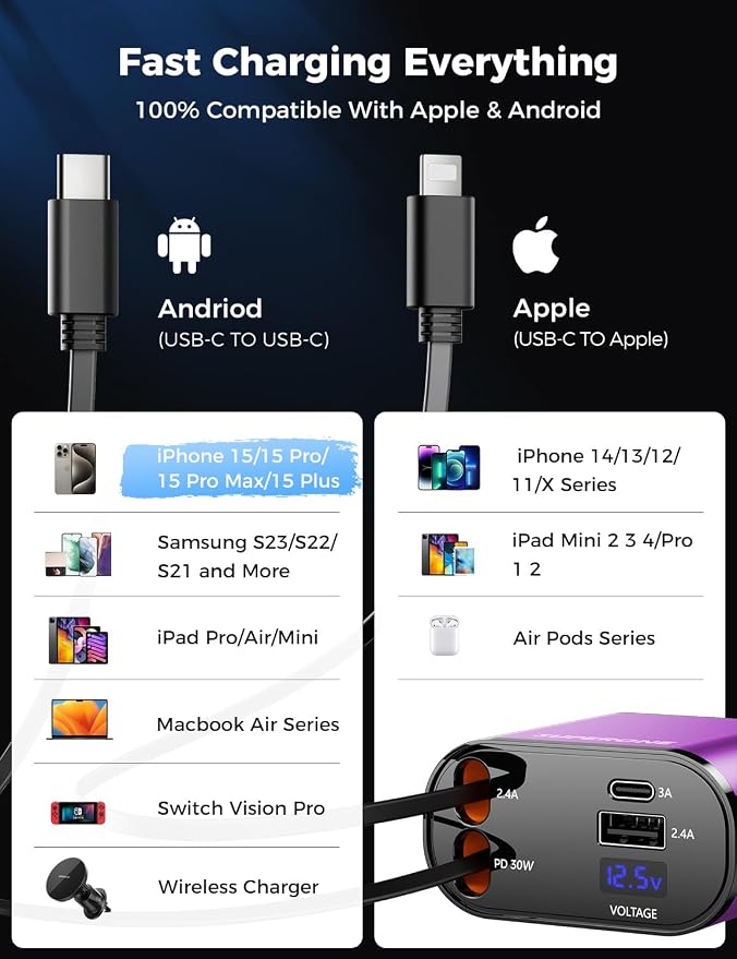 SUPERONE 【Upgraded】 Retractable Car Charger 4 in 1, Fast Car Phone Charger with Cord 2.6ft, USB C and Apple Car Charger Adapter, Compatible with iPhone 17/16/15/15 Pro Max/14/13/12/11, Galaxy, Pixel