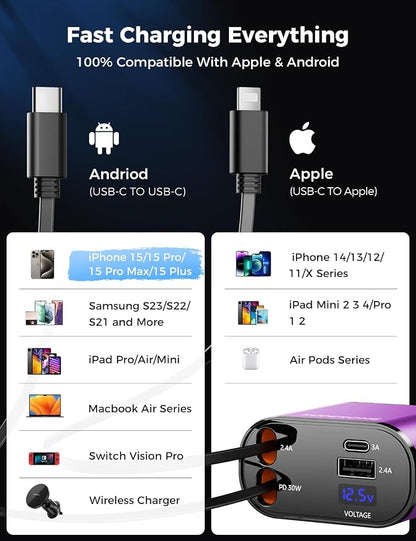 SUPERONE 【Upgraded】 Retractable Car Charger 4 in 1, Fast Car Phone Charger with Cord 2.6ft, USB C and Apple Car Charger Adapter, Compatible with iPhone 17/16/15/15 Pro Max/14/13/12/11, Galaxy, Pixel