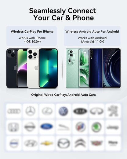 Spedal Wireless CarPlay Adapter USB C, 2nd Gen 2-in-1 Android Auto Wireless Dongle, 2026 Upgraded Wired to Wireless Converter for 2016+ Factory CarPlay Cars, No Lag Fast Connect, USB-A Included