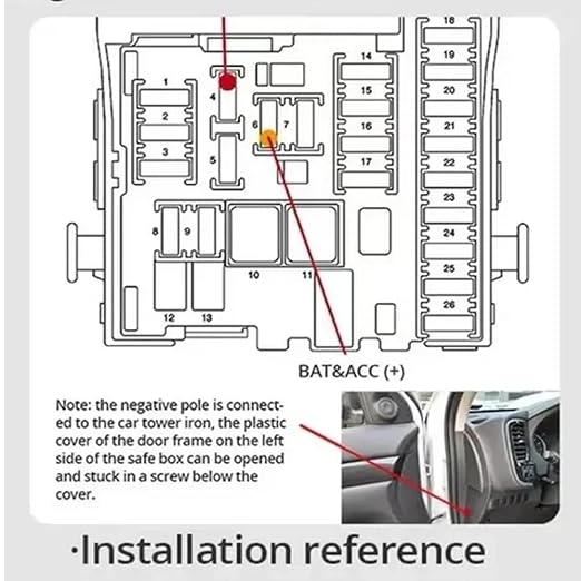 Aprilboy Type-C Hardwire Kit for 2 Channel Dash Cams with Fuse Taps and Installation Tools, 12V-30V to DC 5V 2.5A Car Dash Step-Down Cable-11ft