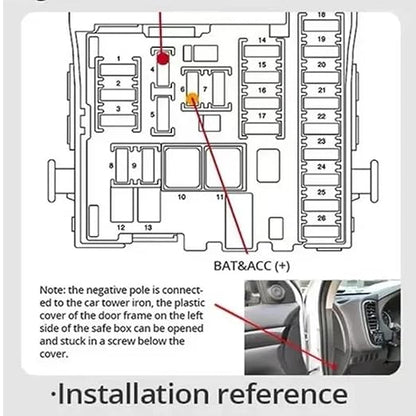 Aprilboy Type-C Hardwire Kit for 2 Channel Dash Cams with Fuse Taps and Installation Tools, 12V-30V to DC 5V 2.5A Car Dash Step-Down Cable-11ft