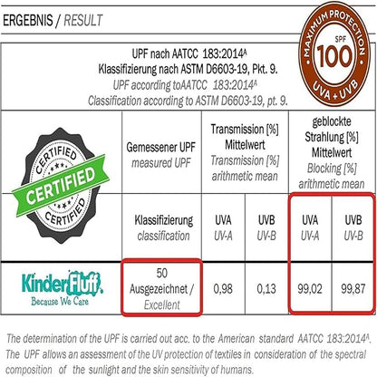 Windshield Sun Shade | fits RV Class-A | Certified 99.87% UVB & 99.02% UVA Protection Sun Shade. Award Winning Sunshade for Car Windshield with Patented Technology. Car Window Shades by Kinder Fluff