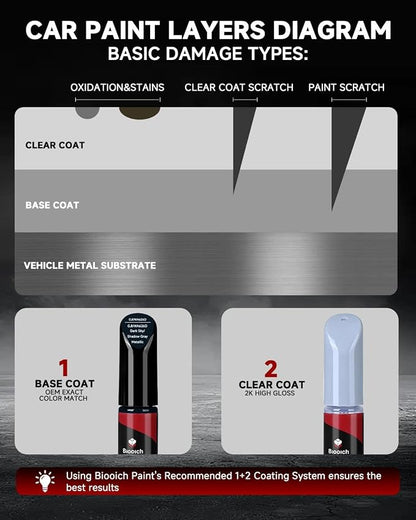 Dark Sky/Shadow Gray Metallic GJI/WA626D for GMC Touch Up Paint Kit[2K Clear Coat Included],Exact Color Match Touch Up Paint for Chip and Scratch