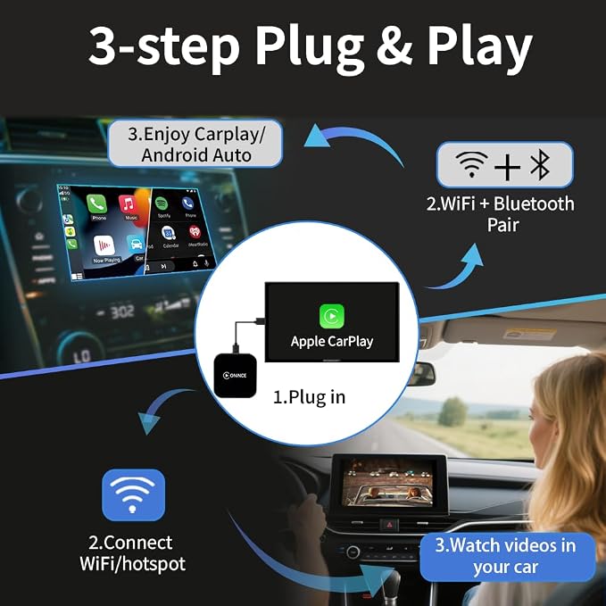 CarPlay AI Box 2025 Upgrade – Magic Box 3.0 with Wireless CarPlay & Android Auto, Bult-in Netflix, YouTube, Disney+, Prime Video | 5.8GHz WiFi, Auto Connect | for OEM Wired CarPlay Cars & Motorcycles