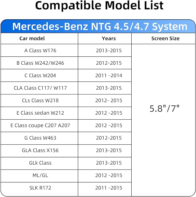 Decoder Adapter for Mercedes Benz A/B/C/E/GLA/GLS/GLS/CLA/CLS/GLA/GLK/ML with NTG System, Supports Wireless CarPlay Android Auto/Mirror Link/Camera/USB Drive (for Made Year 2010-2014)