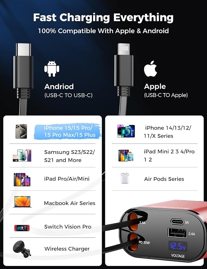 SUPERONE 【Upgraded】 Retractable Car Charger 4 in 1, Fast Car Phone Charger with Cord 2.6ft, USB C and Apple Car Charger Adapter, Compatible with iPhone 17/16/15/15 Pro Max/14/13/12/11, Galaxy, Pixel