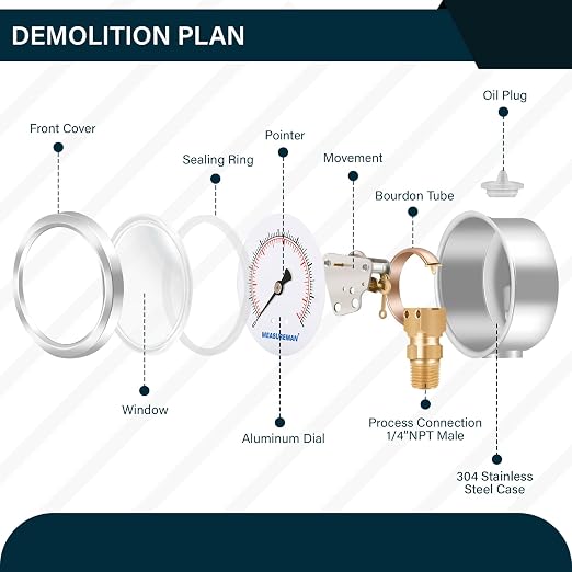 MEASUREMAN 2-1/2inch Dial Size, Oil Filled Pressure Gauge, 0-160psi/kpa, 304 Stainless Steel Case, 1/4inchNPT Lower Mount