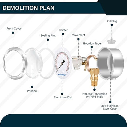 MEASUREMAN 2-1/2inch Dial Size, Oil Filled Pressure Gauge, 0-160psi/kpa, 304 Stainless Steel Case, 1/4inchNPT Lower Mount
