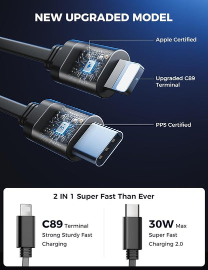SUPERONE 【Upgraded】 Retractable Car Charger 4 in 1, Fast Car Phone Charger with Cord 2.6ft, USB C and Apple Car Charger Adapter, Compatible with iPhone 17/16/15/15 Pro Max/14/13/12/11, Galaxy, Pixel