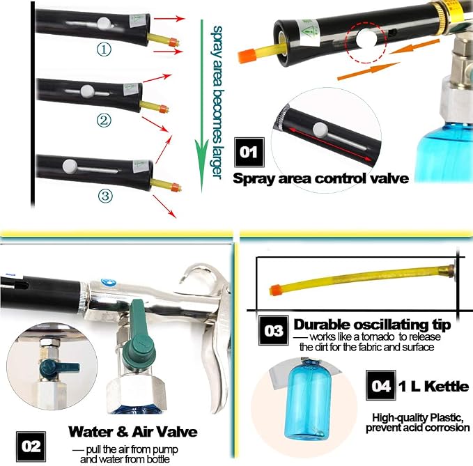 Car Cleaning Kit, Car Cleaning Gun, Car interior Cleaner, Pneumatic Car Wash Gun Spray Gun, Car Detailing Kit, Dust Remover/Upholstery Cleaner, Car Care Essentials (1/4'' NPT Air Plug)