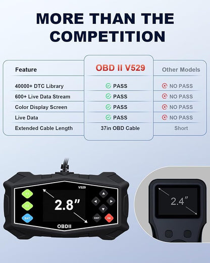 OBD2 Scanner Diagnostic Tool, ZEXMTE Professional OBD2 Scanner with Data Stream, Mode 6, Mode 8 & I/M Readiness, Enhanced Code Reader for Cars and Trucks, 2.8'' Color Screen, Suitable for 12V Vehicles
