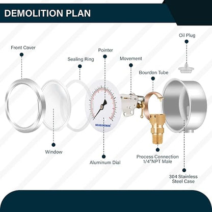 MEASUREMAN 2-1/2inch Dial Size, Liquid Filled Pressure Gauge, 0-200psi/kpa, 304 Stainless Steel Case, 1/4 inchNPT Lower Mount